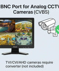 15 Inch CCTV Monitor With BNC VGA HDMI AV Inputs displaying multiple camera views