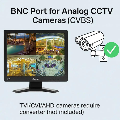 15 Inch CCTV Monitor With BNC VGA HDMI AV Inputs displaying multiple camera views