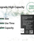 Premium Replacement Battery For Kyocera DuraXv Extreme E4810 Verizon Flip Phone 1800mah Scp73Lbps showing specifications and capacity.