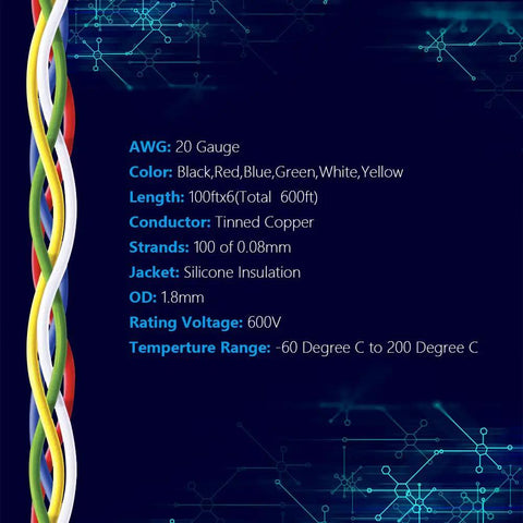 Image of 20 AWG Stranded Wire Kit With Six Color Spools, 100 Ft Each (Total 600 Ft), showing specifications and color-coded wires.