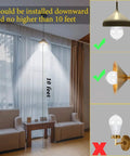 Installation guide for Motion Sensor Light Bulbs 4 Pack Dope 12W 100W Equivalent E26 showing correct and incorrect placements