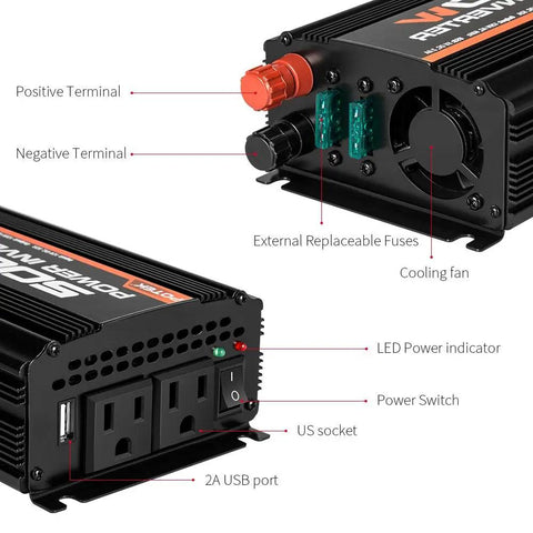 Ride Ready 500W Car Power Inverter Converts 12V DC To 110V AC With Dual USB Ports, features fuses, USB ports, and cooling fan.