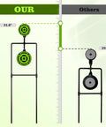 Comparison of Beefy Double Spinner Auto Reset Steel Target showing 31.8 inch height against 25 inch alternative