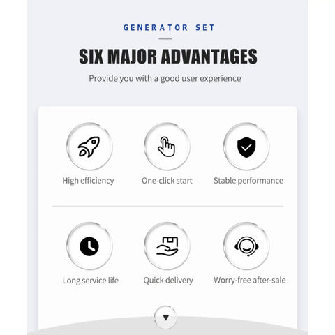 Quiet Portable Generator Set For Marine Use And Home Backup And Construction Site Power High Performance icons display