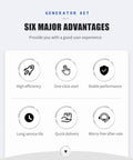 Infographic showing six advantages: high efficiency, one-click start, stable performance of Ultra Quiet High Power Portable Generator Set
