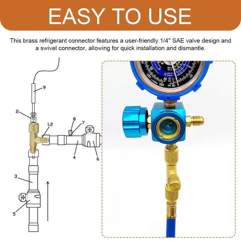 Two Pack Quick Connect AC Valve Core Adapter Tee With One Quarter Inch Brass Fitting shown with user-friendly design and swivel connector.