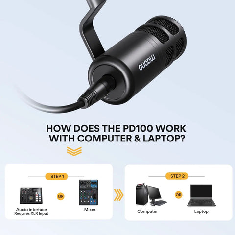 XLR Dynamic Podcast Microphone With Cardioid Pickup, Built In Double Layer Pop Filter, connected to audio interface and laptop.