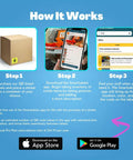 Infographic showing steps to use QR Code Sticker Pack For Storage And Inventory Tracking 48 Labels Color Coded System With App Easy Peasy Storage Unit Organization Moving Supplies And Inventory Management Made In USA, featuring a box with QR code, a smartphone app in use, and search results.