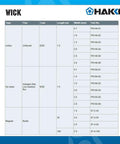 Product specification chart showing sizes and types of No Clean Desolder Braid 3.0mm Wide 1.5m Length For SMD Component Solder Removal Including BGAs Easy To Use Economical Leaves No Clean Residue Flexible Copper Braided Wire.
