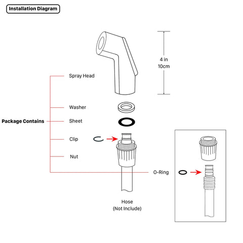 Installation diagram of Universal Sink Sprayer Attachment for Kitchen Side Sprayer Head Pull Out Spray Head Replacement