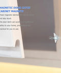 Beefy Heavy Duty Magnetic Cabinet Door Catches Set for Closets displayed with text and magnetic effect