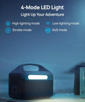 Beefed Up 192Wh Portable Power Station With LiFePO4 Battery, 4-mode LED light feature, emergency backup for outdoor use.