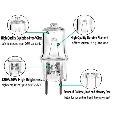 Diagram of G8 BiPin 20W 120V Microwave Replacement Bulb highlighting features like explosion-proof glass and high brightness.