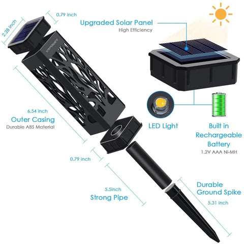 Diagram of Upgraded Solar Pathway Lights Outdoor 8 Pack With Bigger Solar Panel For Longer Run Time IP65 Waterproof Garden.