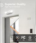 10 Pack Hard Wired LED Emergency Lights With Battery Backup Featuring Two Adjustable Heads for commercial use above door
