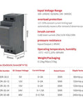 Ultra Slim 30W DIN Rail Power Supply With 100-240VAC Input And 5V 12V 24V Or 48V Outputs, Switching Mode Design, side view