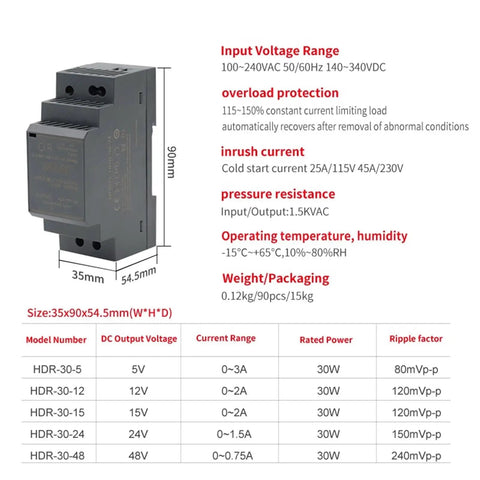 Ultra Slim 30W DIN Rail Power Supply With 100-240VAC Input And 5V 12V 24V Or 48V Outputs, Switching Mode Design, side view