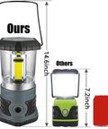 Size comparison of Beast 1500 Lumen LED Camping Lantern with 4 D Batteries Included and smaller lantern next to soda can