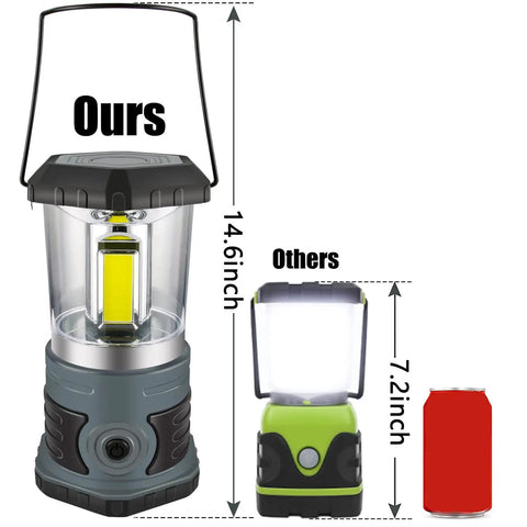 Size comparison of Beast 1500 Lumen LED Camping Lantern with 4 D Batteries Included and smaller lantern next to soda can