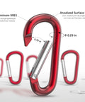 Badass 3 Inch Aluminum Carabiner Clips Packing Nifty Spring Snap Hooks And Slick Steel D Rings For Your Hella Durable Dog Leashes Camping Tents And Daily Loadouts 10 Piece Bundle, red aluminum clip with anodized surface.