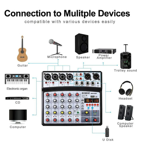 Six Channel Audio Mixer For Live Streaming Karaoke And Home Studio Recording With USB MP3 Bluetooth connections diagram