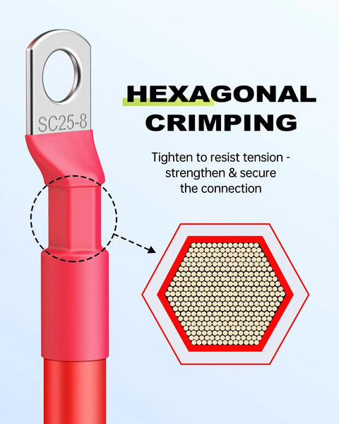 Close-up of 6 AWG Battery Cables With Terminals 12 Inch Silicone Insulated Tinned Copper Power Inverter Cables hexagonal crimping