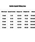 Bottle Liquid Filling Line specifications table for Heavy Duty Automatic Dual Head Linear Weigher Filler for Coffee Rice Bean Powder.