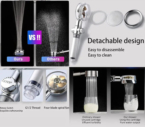 High Pressure Handheld Showerhead With Filters And Vortex Hydro Jet Turbo Propeller 360 Degree Rotating One Button Operation Easy Install Pro Grade For Pets And Deep Cleaning I Blue, showcasing detachable design and features
