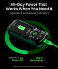Green Beam Laser Distance Meter S50 with rechargeable AA Ni-MH battery and USB-C recharging, highlighting power efficiency.