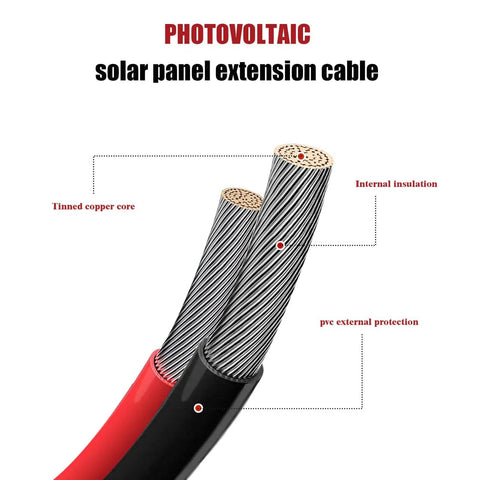 Cross-section of Plug And Play Solar Panel Extension Cable 20FT 14AWG showing tinned copper core and insulation layers.