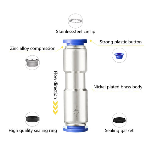 Diagram of Push To Connect Inline Check Valve Union Fitting For 8mm Tubing Pack Of 2 Nickel Plated Brass and Plastic components