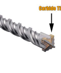 SDS Plus rotary hammer drill bit with carbide tip; 3/4-inch diameter, 10-1/4-inch length, gray steel with helical flutes.