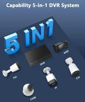 5MP Wired CCTV Camera System With 122 Degree Wide Angle 4 Channel DVR Kit showing 5-in-1 DVR and various camera types