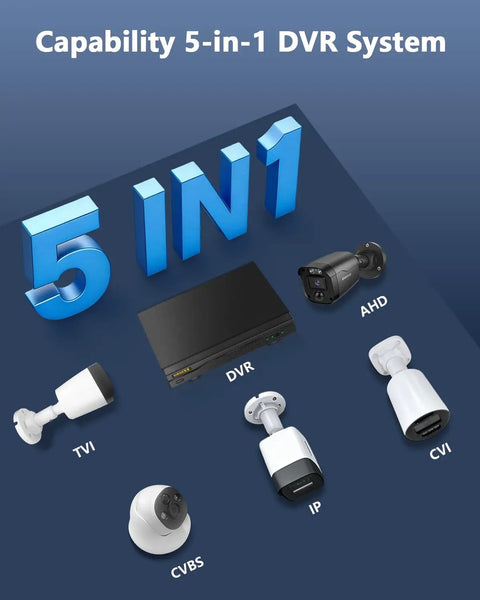 5MP Wired CCTV Camera System With 122 Degree Wide Angle 4 Channel DVR Kit showing 5-in-1 DVR and various camera types