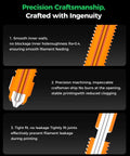 Illustration of K2 Ceramic Hotend Kit for 3D Printers highlighting smooth walls and precise fit.