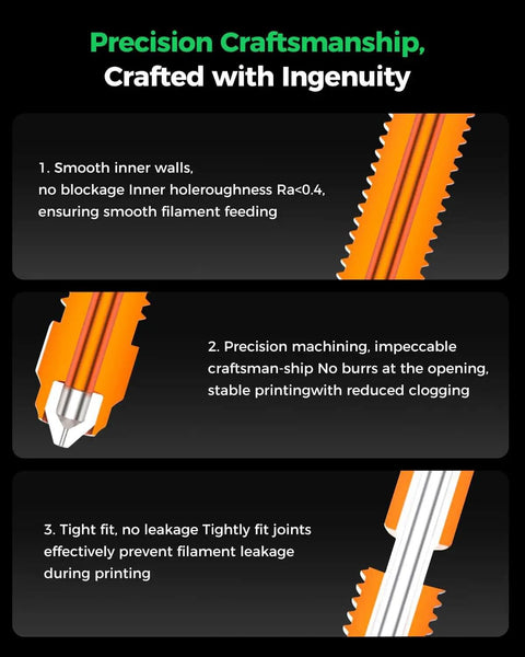 Illustration of K2 Ceramic Hotend Kit for 3D Printers highlighting smooth walls and precise fit.