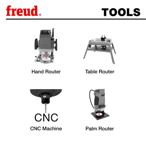 Freud tools image showing hand router, table router, CNC machine, and palm router in a grid layout.