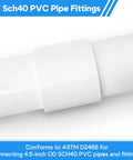 4 Inch PVC Pipe Coupling Adapter Slip To Slip Heavy Duty UPVC Connector For Schedule 40 Plumbing Irrigation And Pool Systems ASTM D2466