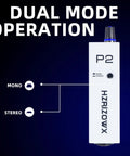 Portable In Ear Monitor Amplifier For Performers XLR And TRS Locking Inputs 3.5mm Headphone Output Stereo Mono Switch shown