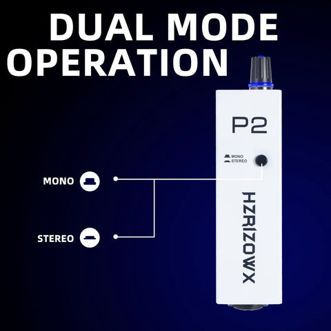 Portable In Ear Monitor Amplifier For Performers XLR And TRS Locking Inputs 3.5mm Headphone Output Stereo Mono Switch shown