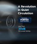 Vortex Blade Technology highlighting Dead Quiet Air Circulator Fan With Remote And Five Speed Controls for silent operation.