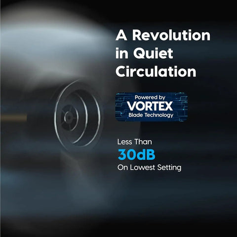 Vortex Blade Technology highlighting Dead Quiet Air Circulator Fan With Remote And Five Speed Controls for silent operation.