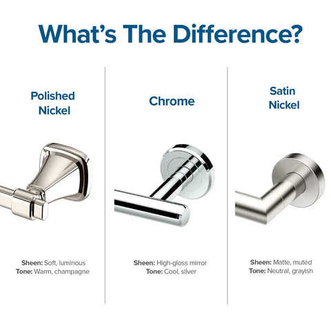Comparison of polished nickel, chrome, and satin nickel finishes for bath accessories, including Tavern Wall Mounted Toilet Paper Holder In Polished Nickel Finish Euro Style Zinc Bath Accessory With Classic Nostalgia Durable Hand Polished Craft For A Smooth Retro Vibe.