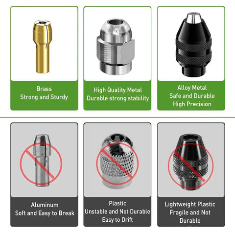 Comparison of brass, high-quality metal, and alloy metal drill parts with notes on aluminum, plastic for 15 Piece Drill Chuck Collet Kit.