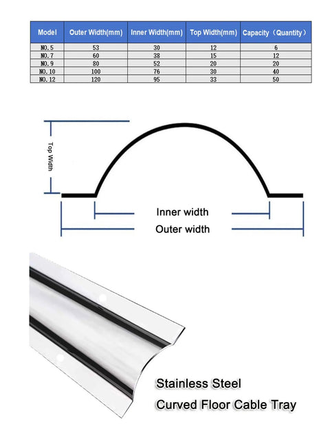 Diagram of 2/4/6 Pack Cord Cover Half Round Channel Cable Tray For Home Office with dimensions and stainless steel material.