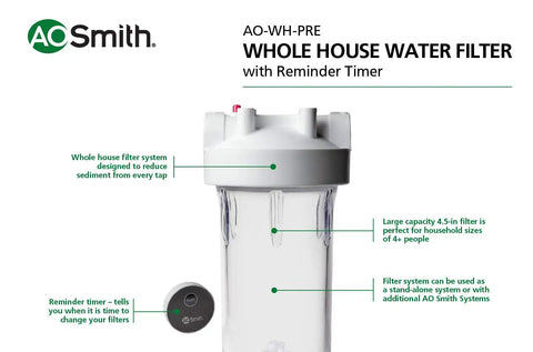 Single Stage Whole House Water Filter System For Sediment, Large 4.5 Inch Cartridge, DIY Install, Easy Filter Replacements
