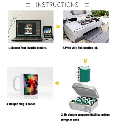 Instructions for Three Pack 15OZ Sublimation Silicone Mug Wraps For Oven Printing shown with mug setup process
