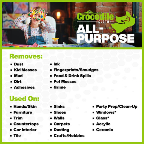 Person with painted hands beside list detailing All-Purpose Cleaning Wipes capabilities for various surfaces and mess removal like grease and grime.