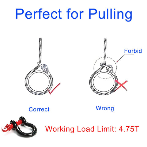 Diagram showing proper use of 2 Pack 0.75 Inch D Ring Shackles Beefy Heavy Duty Forged Steel Screw Pin Shackles WLL 4.75T