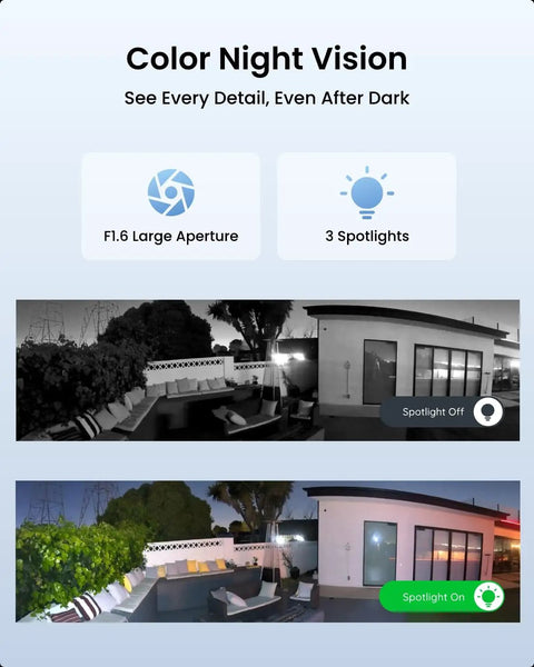 Ultra Wide 180 Degree Dual Lens 4K 8MP Security Camera With Dual Band WiFi 6 Motion Tracking Color Night Vision comparison